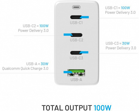 Lādētājs  FIXCG100-3CU-WH