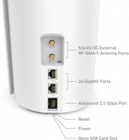 Mājas Wi-Fi tīkla sistēma (Mesh)  DECOX50-5G(1-PACK)