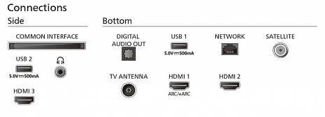 LED Televizors  43PUS8359/12