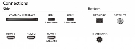 LED Televizors  43PUS8009/12