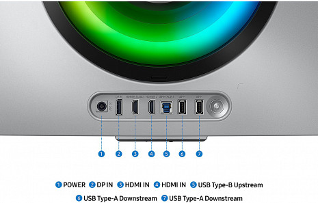 OLED monitors  LS34DG850SUXDU