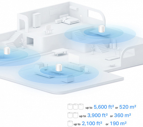 Mājas Wi-Fi tīkla sistēma (Mesh)  DECOX10(3-PACK)