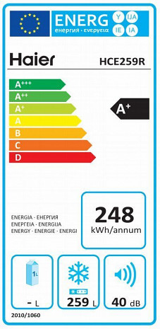 Saldētava  HCE259R