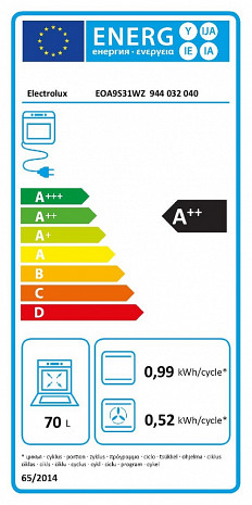 Cepeškrāsns  EOA9S31WZ