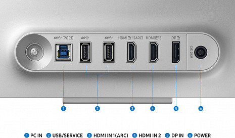 OLED monitors  LS32DG802SUXDU