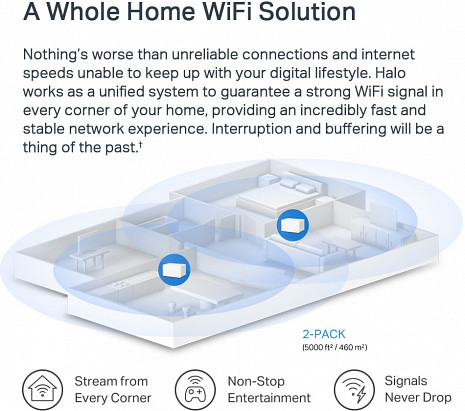 Mājas Wi-Fi tīkla sistēma (Mesh)  Halo H80X(2-pack)