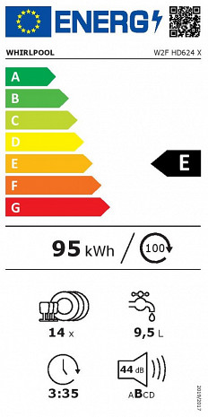 Trauku mazgājamā mašīna  W2F HD624 X