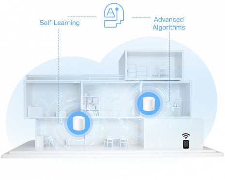 Mājas Wi-Fi tīkla sistēma (Mesh)  DECOX10(3-PACK)