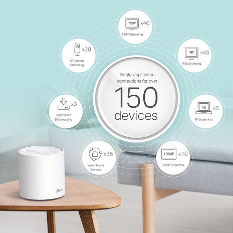 Mājas Wi-Fi tīkla sistēma (Mesh)  DECOX60(3-PACK)