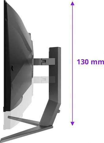 QD-OLED monitors  AG346UCD