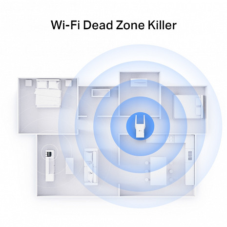 Wi-Fi Bezvadu tīkla pārklājuma paplašinātājs  RE705X