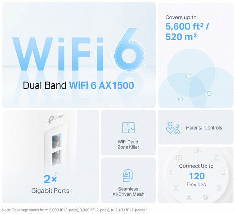 Mājas Wi-Fi tīkla sistēma (Mesh)  DECOX10(3-PACK)