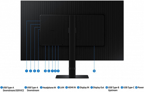 Monitors  LS32D600UAUXEN