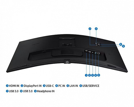 Monitors  LS34C652UAUXEN