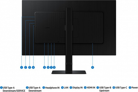 Monitors  LS27D800UAUXEN